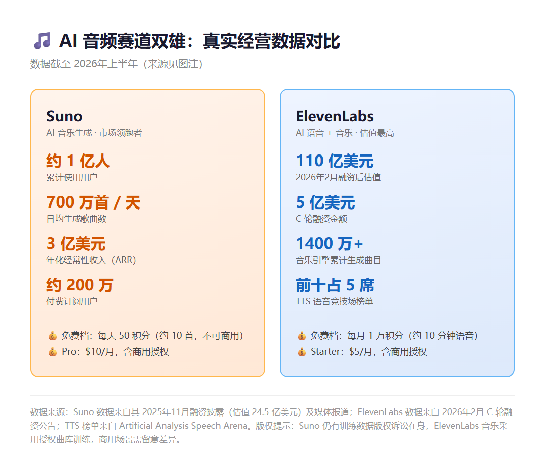 AI 多模态工坊原文配图 6