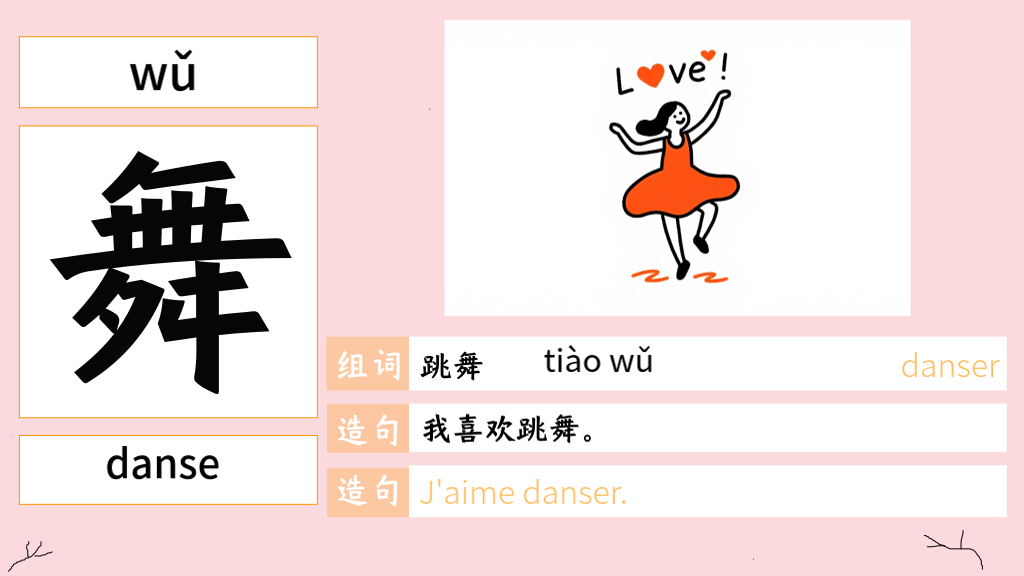 Character Card 3